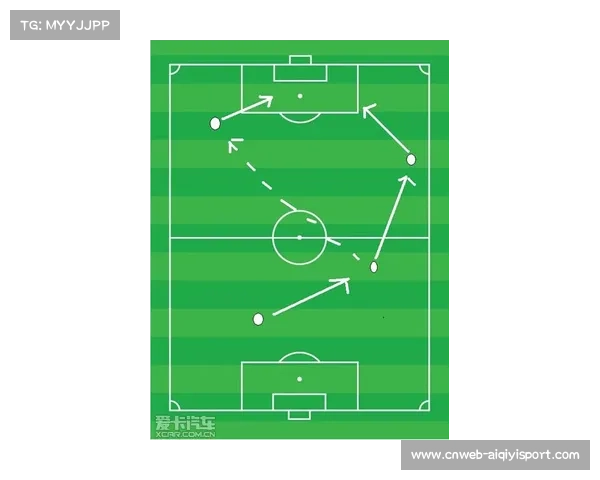 场边电子战术板，教练指令可视化